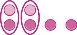 This figure shows two rows of counter circles. The first row has 2 dark pink circles, representing negative counters. The second row has 4 light pink circles, representing positive counters.
