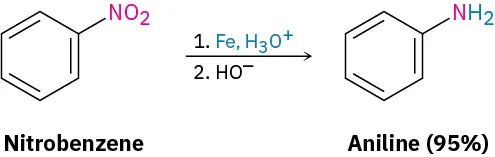Nitrobenzene reacts with iron, and acid in first step and base in second step to form aniline in 95 percent yield.