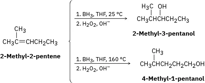 A 2-pathway reaction shows the formation of 2-methyl-3-pentanol and 4-methyl-1-pentanol from 2-methyl-2-pentene at slightly different reaction temperaures.