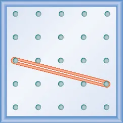 The figure shows a grid of evenly spaced pegs. There are 5 columns and 5 rows of pegs. A rubber band is stretched between the peg in column 1, row 3 and the peg in column 5, row 4, forming a line.