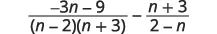 A mathematical expression featuring two fractions separated by a minus sign. The first fraction is (-3n - 9) divided by (n - 2)(n + 3). The second fraction is (n + 3) divided by (2 - n).