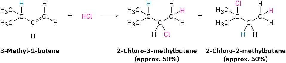 3-methyl-1-butene reacts with hydrogen chloride to form 2-chloro-3-methylbutane (approximately 50 percent) and 2-chloro-2-methylbutane (approximately 50 percent).