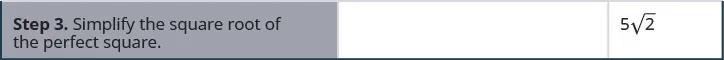 The third row says, “Step 3. Simplify the square root of the perfect square.” The second column is empty, but the third column shows 5 times the square root of 2.