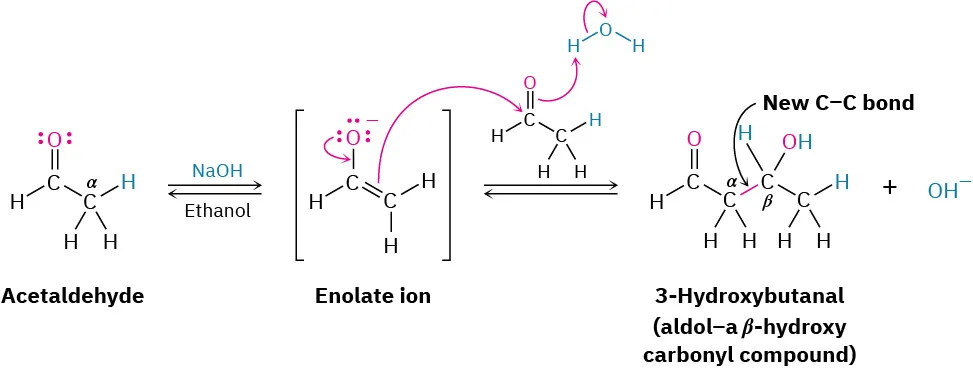 Acetaldehyde reacts with sodium hydroxide and ethanol to yield an enolate ion, which further reacts with ethanal and forms 3-hydroxybutanal (aldol compound) with the release of hydroxide ion.