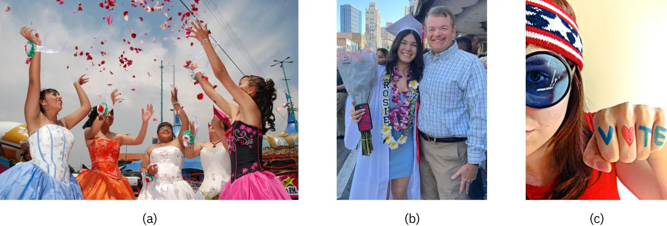 Photo of (a) a group of adolescents dressed up for a celebration, (b) a graduate standing with an adult, and (c) an individual with “VOTE” drawn on their fingers.