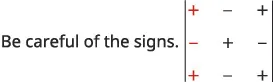 Text 'Be careful of the signs.' next to a 3x3 grid of alternating plus and minus symbols, where the starting symbol of each row is red.
