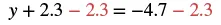 A mathematical equation illustrating the process of solving for 'y' by subtracting 2.3 from both sides: y + 2.3 - 2.3 = -4.7 - 2.3, with the subtracted 2.3 highlighted in red.