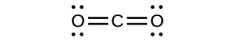 Esta estructura muestra un átomo de carbono unido con doble enlace a dos átomos de oxígeno, cada uno de los cuales tiene dos pares solitarios de electrones.