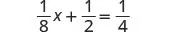 A mathematical equation is displayed: 1/8x + 1/2 = 1/4. The equation involves fractions, a variable 'x', addition, and an equality sign, set against a plain white background.
