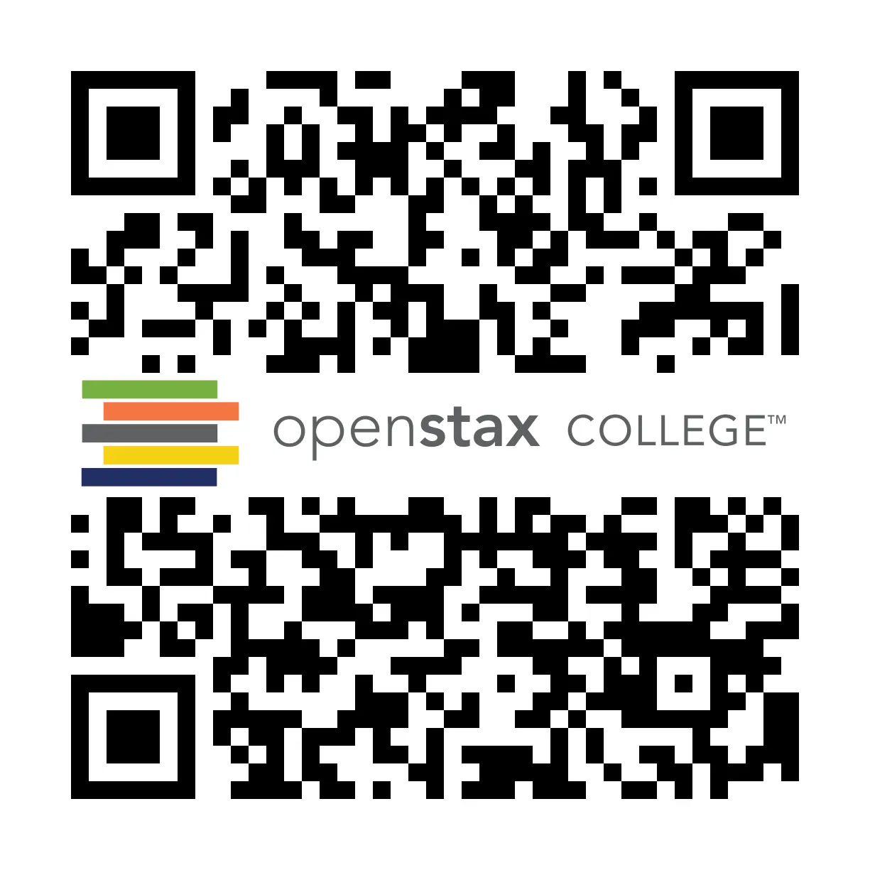 QR Code representing a URL