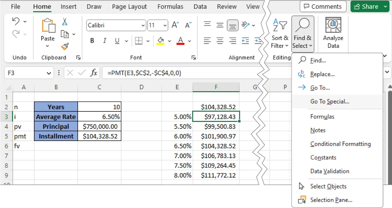Cell F3 selected ($97,128.43) and formula bar reads =PMT(E3,$C$2,-$C$4,0,0). Find & Select button options: Find, Replace, Go To, Go To Special, Formulas, Notes, Conditional Formatting, Constants, Data Validation, Select Objects, Selection Pane.