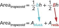 The top line says area of trapezoid equals one-half times blue little b times h plus one-half times red big B times h. Below this is area of trapezoid equals A sub blue triangle plus A sub red triangle.