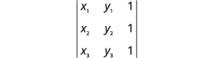 Mathematical matrix or determinant showing three points (x1, y1), (x2, y2), (x3, y3) and a column of ones, commonly used in geometry for area calculations or collinearity tests.