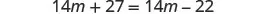 A mathematical equation is displayed on a white background: 14m + 27 = 14m - 22. This equation has no solution as simplifying it leads to 27 = -22, which is false.