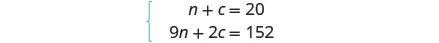 A system of two linear equations is presented: n + c = 20 and 9n + 2c = 152. These equations are typically solved for the values of 'n' and 'c' using substitution or elimination methods.