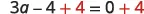 A mathematical equation reads '3a - 4 + 4 = 0 + 4', demonstrating the addition property of equality where 4 is added to both sides of the equation. The numbers 4 and the plus signs are highlighted in red.