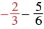 A mathematical expression showing the subtraction of two fractions: negative two-thirds minus five-sixths. The first fraction's numerator and denominator are colored red.