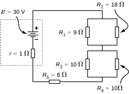 Rysunek przedstawia dodatni zacisk źródła napięcia 30 V i opór wewnętrzny 1 Ω połączone szeregowo z dwoma zestawami oporników rówoległych. Pierwszy zestaw oznaczony jest R ze znakiem 1 dla 9 Ω i R ze znakiem 2 dla 18 Ω. Drugi ma R ze znakiem 3 przy 10 Ω i R ze znakiem 4 przy 10 Ω. Zestawy są połączone szeregowo do opornika R ze znakiem 5 przy 8 Ω.