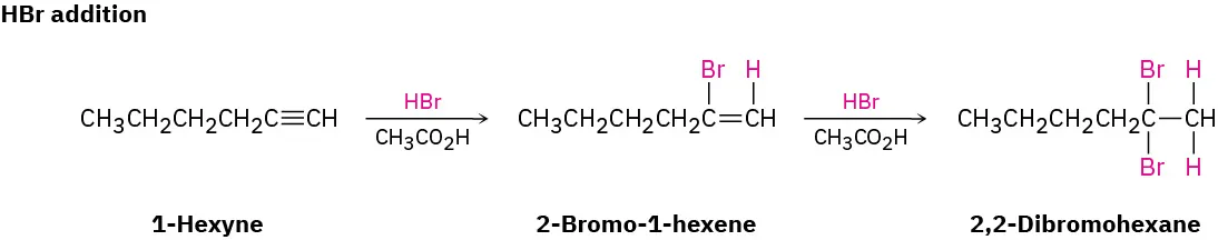 1-hexyne reacts with hydrogen bromide in acetic acid to give 2-bromo-1-hexene. This further reacts with hydrogen bromide and acetic acid to give 2,2-dibromohexane.