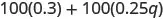 A mathematical expression: 100(0.3) + 100(0.25q). It shows the sum of two terms, where 100 is multiplied by 0.3 in the first term, and 100 is multiplied by 0.25q in the second term.