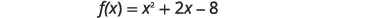 A mathematical equation is displayed against a white background, showing the function f(x) = x^2 + 2x - 8. The text is in a dark grey or black font.