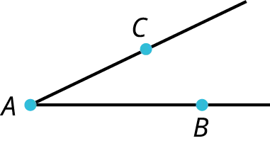 Two rays, A C and A B make an acute angle.