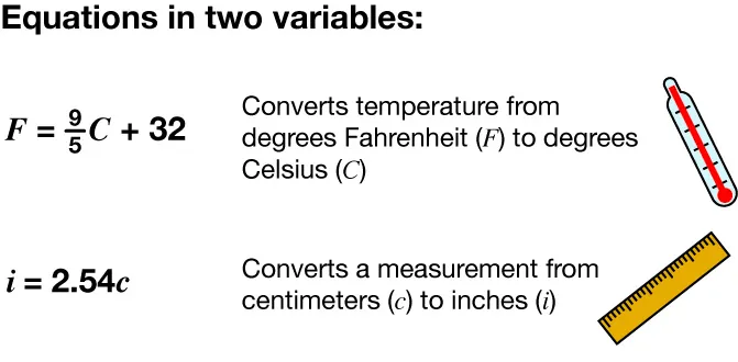 Drawing of equations of two variables. f equals nine fifths c plus 32 to convert temperature from degrees fahrenheit F to degrees celsisus C and a formula i equals two point five four c and coverts a measure from cenimenters c to inches i.