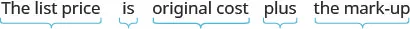 The list price is original cost plus the mark-up.