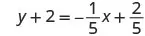 The image shows the equation y + 2 = -1/5 x + 2/5.