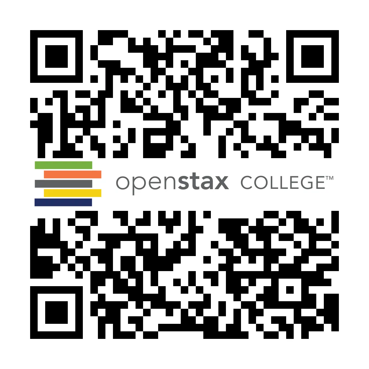 QR Code representing a URL