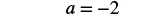 The mathematical equation 'a = -2' is displayed in a bold, black font on a plain white background, presenting a simple algebraic assignment of the value negative two to the variable 'a'.