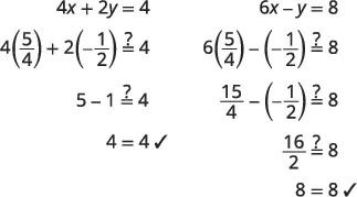 This image illustrates the verification process for a solution to a system of two linear equations. It shows x=5/4 and y=-1/2 being substituted into 4x + 2y = 4 and 6x - y = 8, confirming both equations hold true.