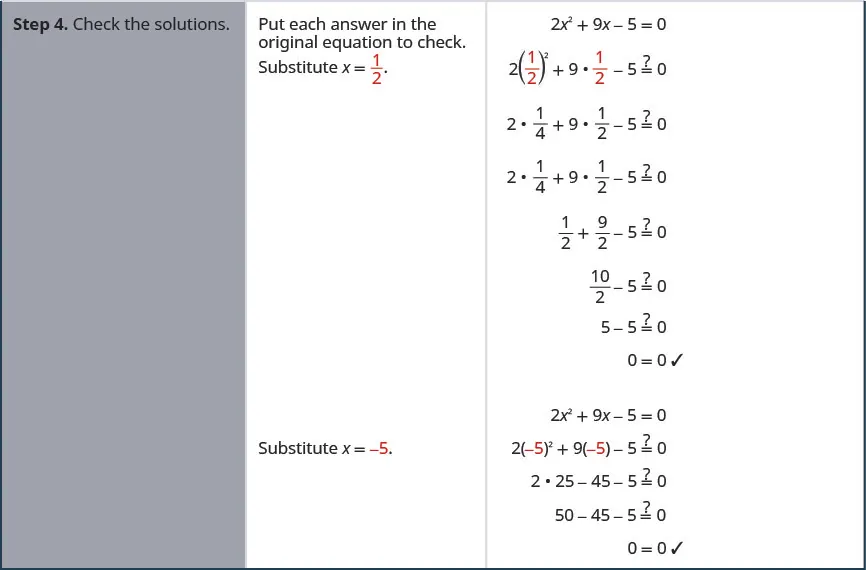 The fourth, and final, step is to check the solution. Put each answer into the original equation to check. First, substitute x equals one half into the original equation, 2 x squared plus 9 x minus 5 equals 0. This yields 2 times the square of one half plus nine times one half minus 5. We need to show that this expression equals 0. Simplify the square. 2 times one fourth plus nine times one half minus 5 equals one half plus 9 halves minus 5, or 10 halves minus 5. 5 minus 5 equals 0, so x equals one half is indeed a solution. Next substitute x = negative 5 into the equation 2 x squared plus 9 x minus 5 equals 0. This yields 2 times the square of negative 5 plus 9 times negative 5 minus 5. We need to show that this expression equals 0. Simplify the square. 2 times 25 plus nine times negative 5 minus 5 equals 50 minus 45 minus 5, or 0. x equals negative 5 is a solution as well.