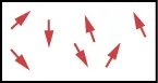 Randomly oriented red arrows on a white background, demonstrating a disordered state or non-uniform vector field.