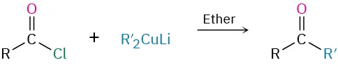 An acyl chloride with substituent R reacts with R prime C u L i in the presence of ether to form an R, R prime ketone.