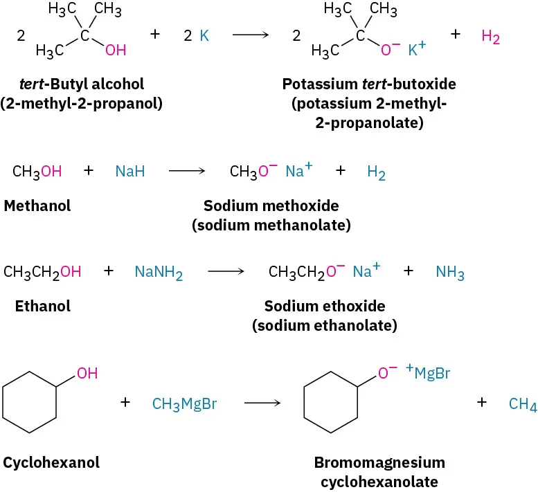 Tert-butyl alcohol reacts with potassium to form potassium tert-butoxide. Methanol with sodium hydride forms sodium methoxide. Ethanol with sodamide forms sodium ethoxide. Cyclohexanol with methylmagnesium bromide forms bromomagnesium cyclohexanolate.