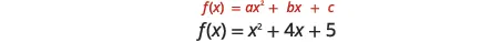 Two mathematical equations are displayed: the general form of a quadratic function, f(x) = ax^2 + bx + c, and a specific instance, f(x) = x^2 + 4x + 5.