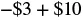 The image displays a mathematical expression showing a sum: -$3 + $10. This represents adding a positive $10 to a negative $3, resulting in a net positive value of $7.
