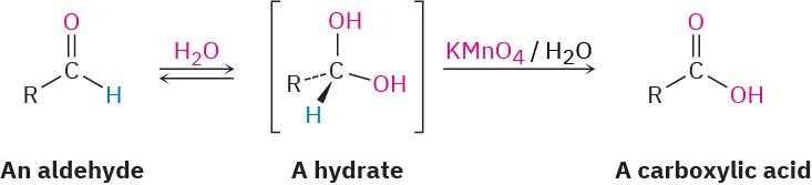Aldehyde undergoes a reversible reaction with water to form a hydrate intermediate, which then reacts with chromium trioxide and hydronium ion to produce a carboxylic acid.
