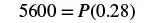 A mathematical equation is displayed, reading '5600 = P(0.28)', where P likely represents a variable being multiplied by 0.28 to equal 5600.