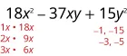 An image displaying the algebraic expression 18x^2 - 37xy + 15y^2, with potential factors for the first and last terms shown in red below it, indicating steps for factoring the trinomial.