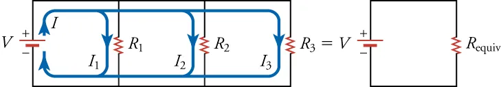 On the left is a circuit diagram with three resistors connected in parallel. On the right is a circuit diagram with only one resistor that has equivalent resistance to the three resistors shown on the left.