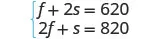 A system of two linear equations is presented. The first equation is f + 2s = 620, and the second equation is 2f + s = 820.