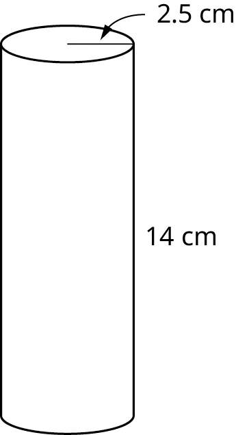 A cylinder with its radius and height marked 2.5 centimeters and 14 centimeters.
