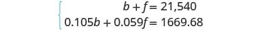 A system of two linear equations with variables 'b' and 'f'. The first equation is b + f = 21,540, and the second is 0.105b + 0.059f = 1669.68.