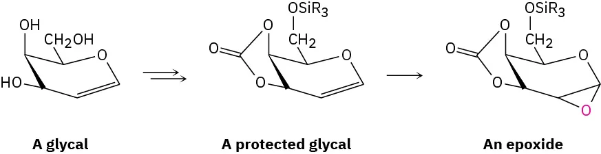 Primary alcohol of glycal is protected by forming silyl ether. Two adjacent secondary alcohols are protected by forming cyclic carbonate ester. Double bond of protected glycal is converted into epoxide.