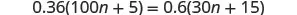 A mathematical equation shows 0.36 multiplied by the quantity (100n plus 5), set equal to 0.6 multiplied by the quantity (30n plus 15).
