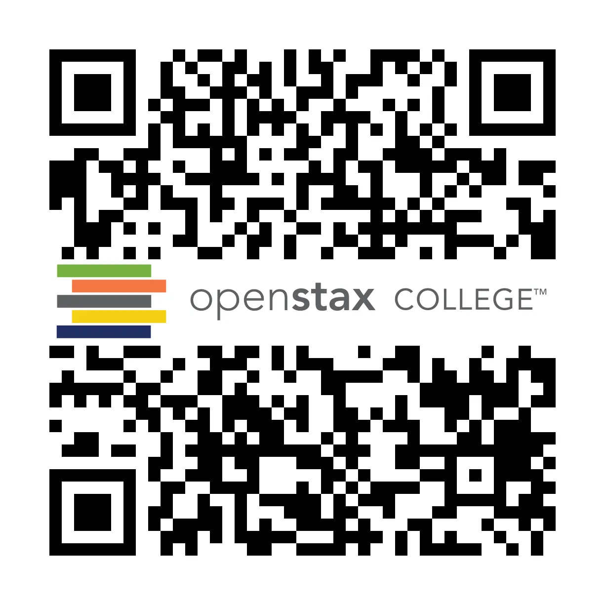 QR Code representing a URL