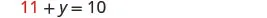 A mathematical equation '11 + y = 10' is displayed on a white background. The number '11' is colored red, while the rest of the equation, including the plus sign, variable 'y', equals sign, and '10', is black.