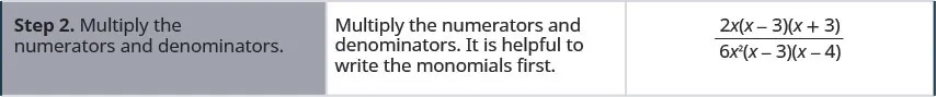 Step 2 is to multiply the numerators and denominators. It is helpful to multiply the monomials first. Multiply 2x times x minus 3 times x plus 3 divided by 6x squared times x minus 3 times x minus 4.